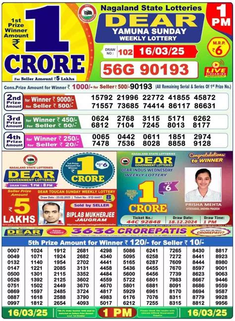 portugal night lottery sambad|Lottery Sambad for Nagaland State Lottery Results.